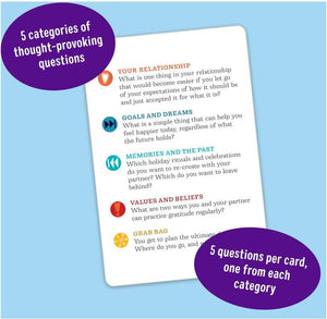 Questions for Couples Conversation Cards