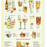 Bartender's Guide Poster