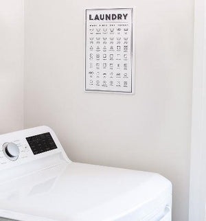 Laundry Symbols Sign