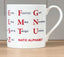 NATO Alphabet Mug