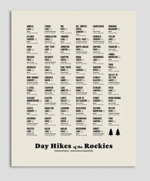 Day Hikes Of The Rockies Print