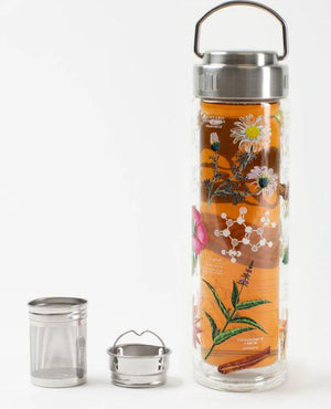 Tea Chemistry Tea Infuser