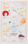 Les Fromage Cheese Tea Towel