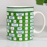 Spreadsheet Shortcut Mug